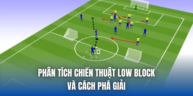 Phân Tích Chiến Thuật Low Block Và Cách Phá Giải
