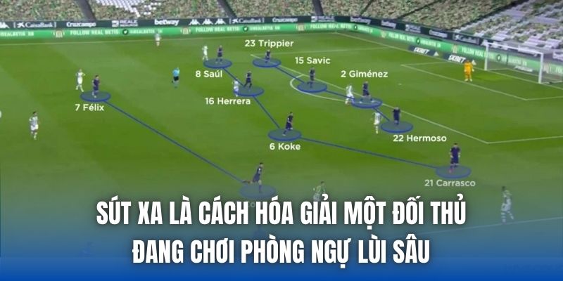 Sút xa là cách hóa giải một đối thủ đang chơi phòng ngự lùi sâu
